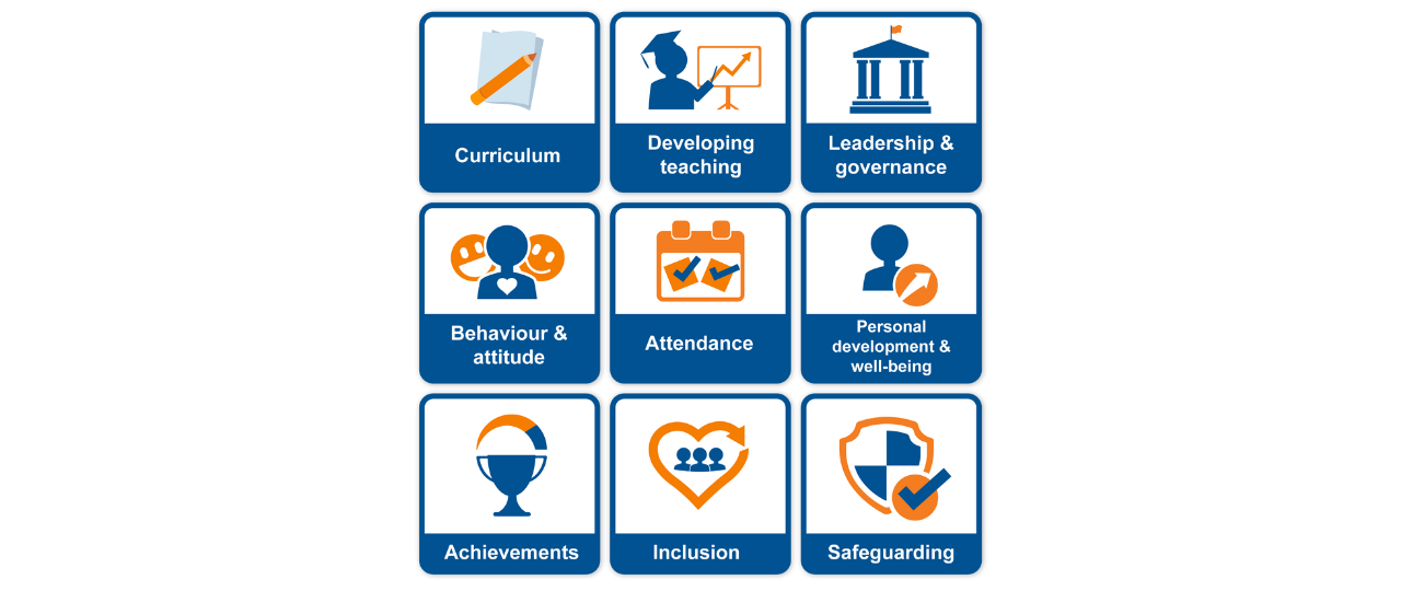 How Starlight’s Constellation Dashboard Prepares Schools for Ofsted’s New Inspection Framework